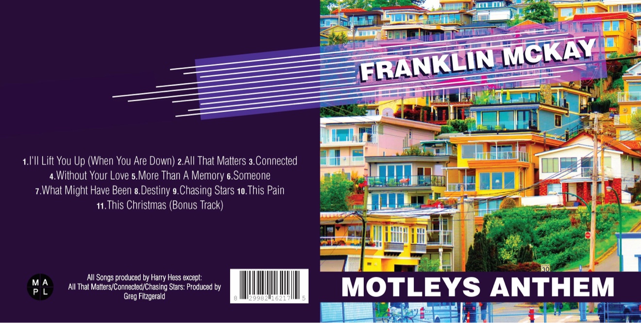 Motleys Anthem — Franklin McKay album artwork